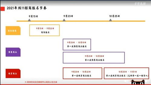 雙十一“劇本”疑云 娛樂化營銷背后的消費盛宴與理性思考